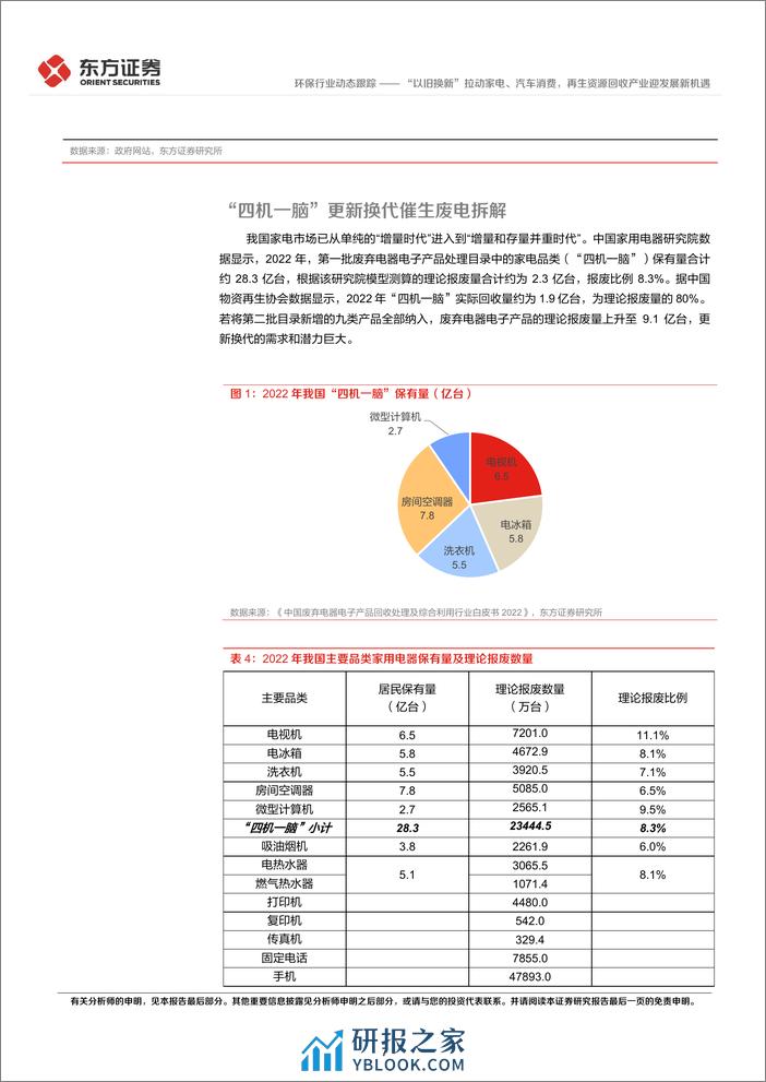 环保行业动态跟踪：“以旧换新”拉动家电、汽车消费，再生资源回收产业迎发展新机遇-240315-东方证券-15页 - 第7页预览图