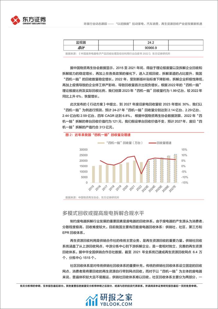 环保行业动态跟踪：“以旧换新”拉动家电、汽车消费，再生资源回收产业迎发展新机遇-240315-东方证券-15页 - 第8页预览图