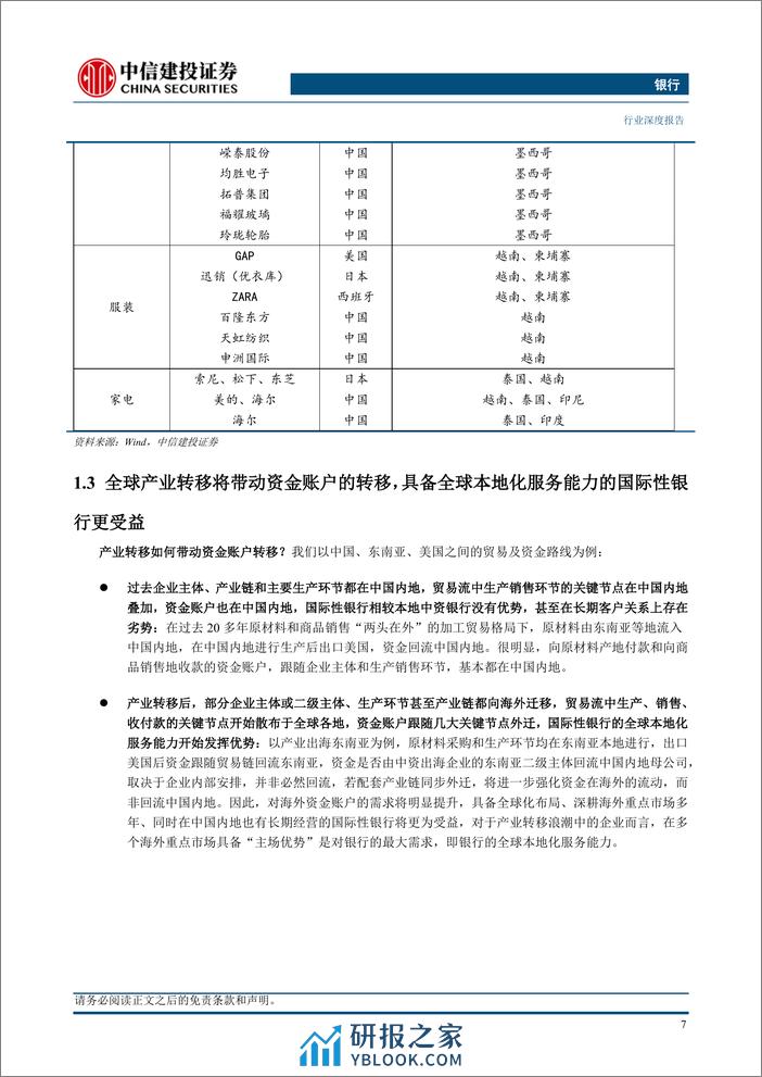 银行业深度：全球产业大转移，国际银行新机遇-240331-中信建投-23页 - 第8页预览图