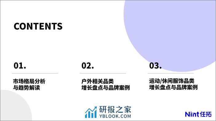 2023运动户外市场趋势与细分赛道洞察报告-任拓 - 第3页预览图