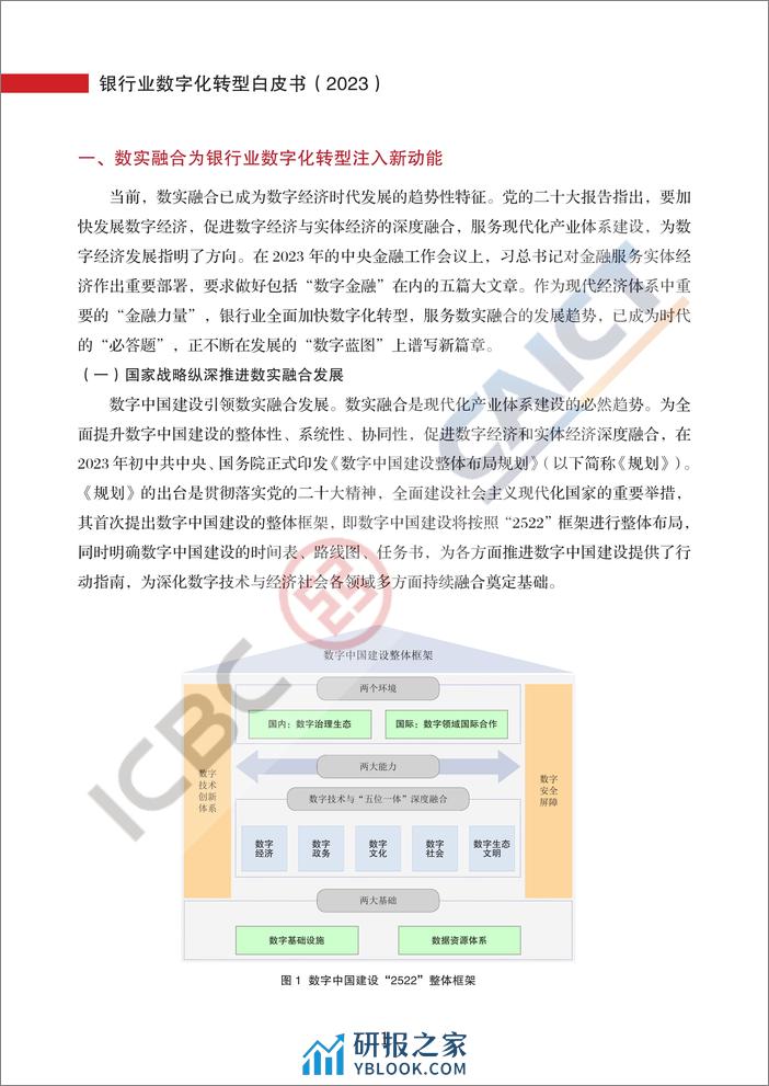 中国信通院：银行业数字化转型白皮书（2023） - 第5页预览图