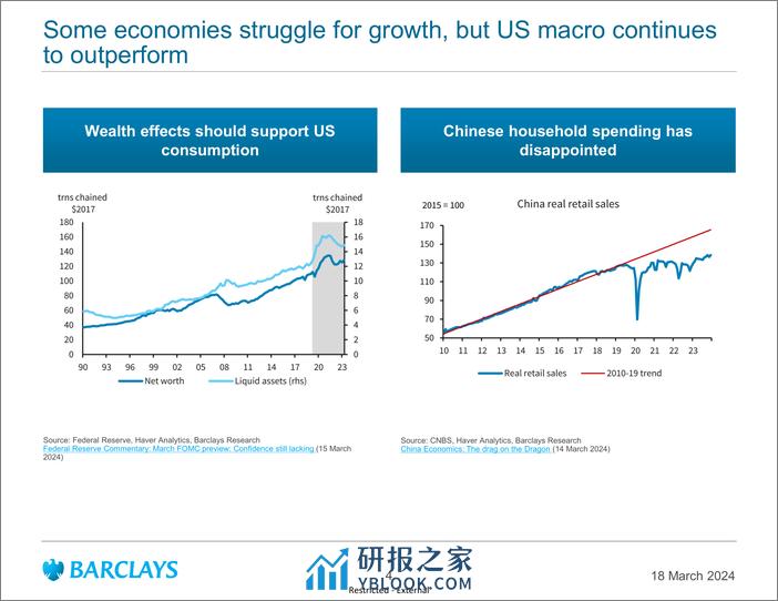 Barclays_Global_Macro_Thoughts_The_US_and_then_the_rest - 第4页预览图