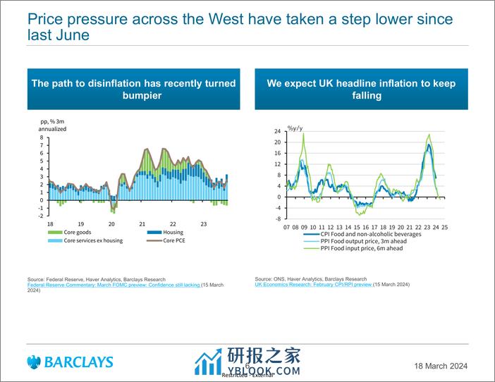 Barclays_Global_Macro_Thoughts_The_US_and_then_the_rest - 第6页预览图