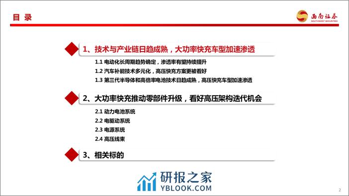 新能源汽车行业专题报告：大功率超充加速渗透，看好高压架构迭代机会 - 第3页预览图