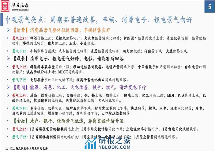 中观景气纵览第56期：周期品普遍改善，车辆、消费电子、锂电景气向好-20240227-华安证券-56页 - 第5页预览图