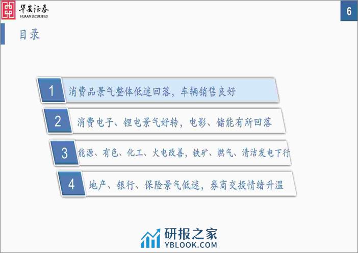 中观景气纵览第56期：周期品普遍改善，车辆、消费电子、锂电景气向好-20240227-华安证券-56页 - 第6页预览图