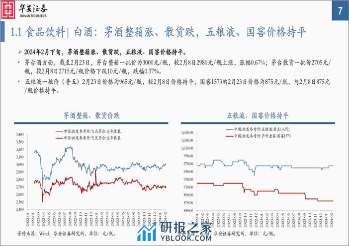 中观景气纵览第56期：周期品普遍改善，车辆、消费电子、锂电景气向好-20240227-华安证券-56页 - 第7页预览图