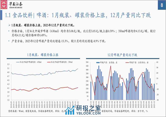 中观景气纵览第56期：周期品普遍改善，车辆、消费电子、锂电景气向好-20240227-华安证券-56页 - 第8页预览图