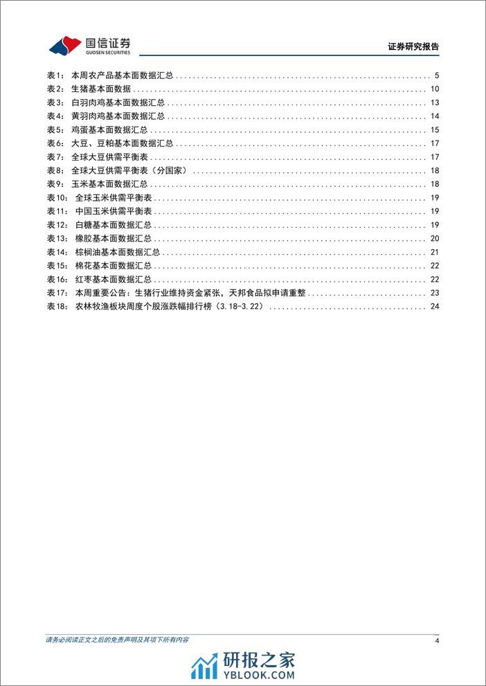 农林牧渔行业农产品研究跟踪系列报告(101)：猪价表现淡季不淡，看好生猪板块景气上行-240324-国信证券-27页 - 第4页预览图