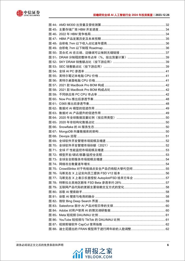 中信证券：2024年投资展望：算法进步+应用落地，商业闭环逐步形成 - 第6页预览图