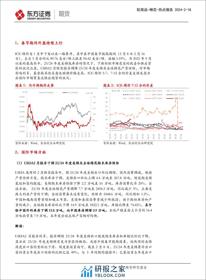 棉花热点报告：春节期间外盘持续上行，郑棉节后料高开补涨-20240218-东证期货-12页 - 第2页预览图