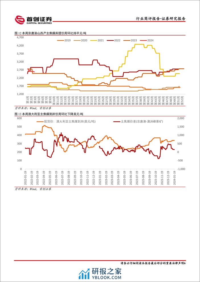 煤炭开采行业简评报告：“寒潮”来袭，煤价有望企稳反弹-首创证券 - 第7页预览图