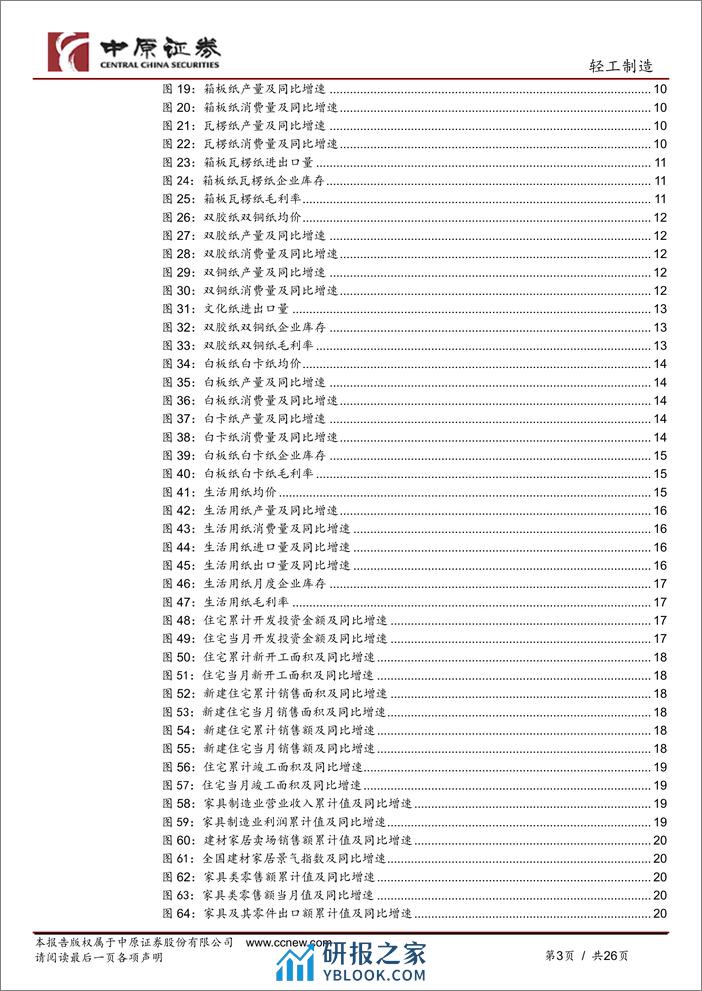 轻工制造行业月报：浆价上行支撑浆纸系纸价，家具出口表现亮眼-240403-中原证券-26页 - 第3页预览图