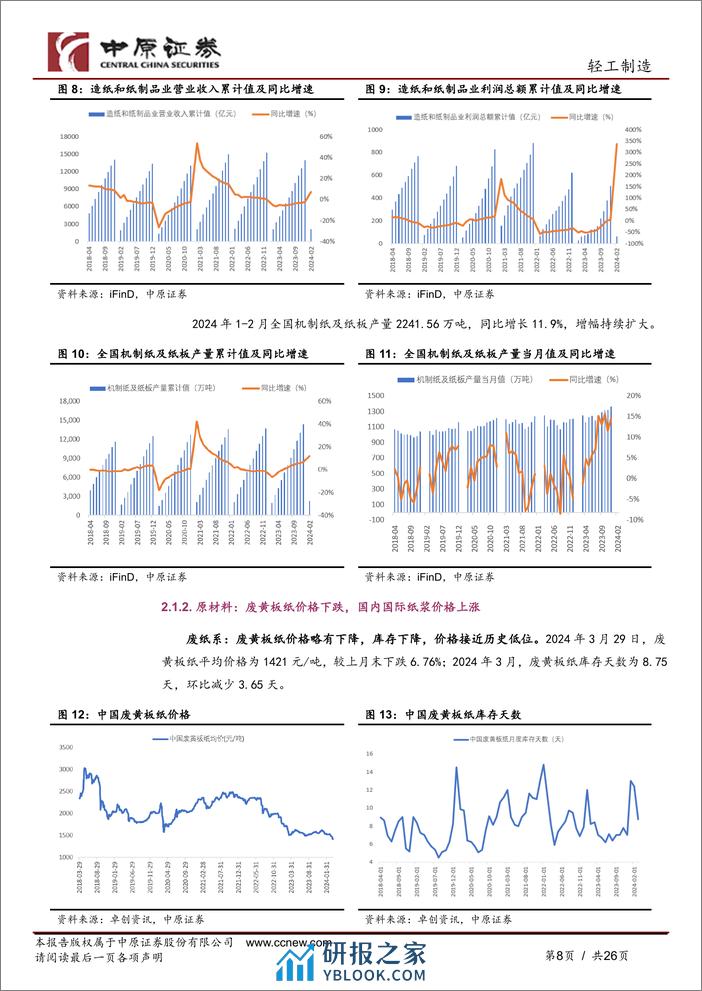 轻工制造行业月报：浆价上行支撑浆纸系纸价，家具出口表现亮眼-240403-中原证券-26页 - 第8页预览图