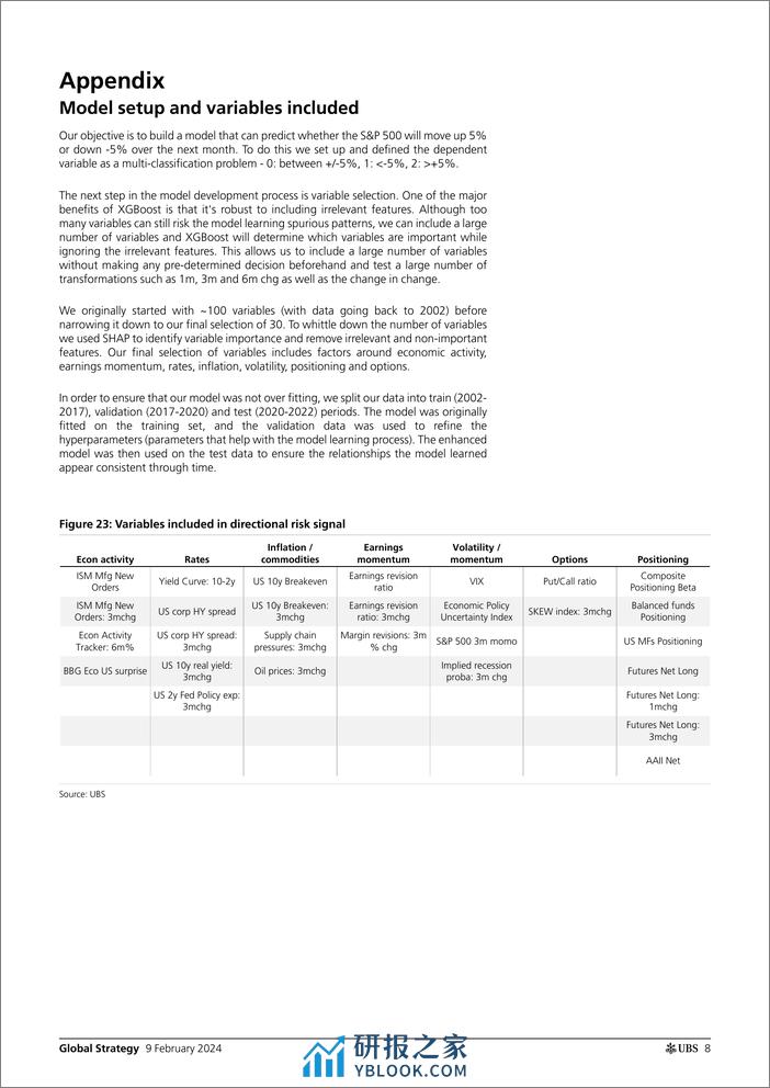 UBS Equities-Global Strategy _Early warning signal incrementally more pos...-106435481 - 第8页预览图