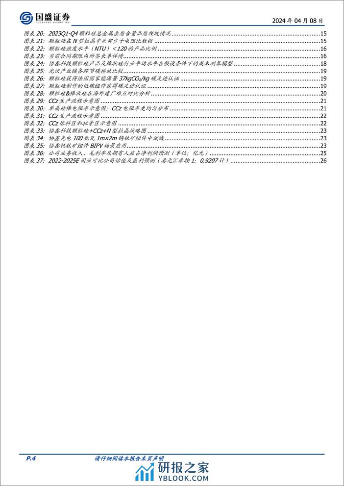 协鑫科技(03800.HK)科创驱动，颗粒硅、CCZ、钙钛矿是光伏行业需要的破坏式创新-240408-国盛证券-28页 - 第3页预览图