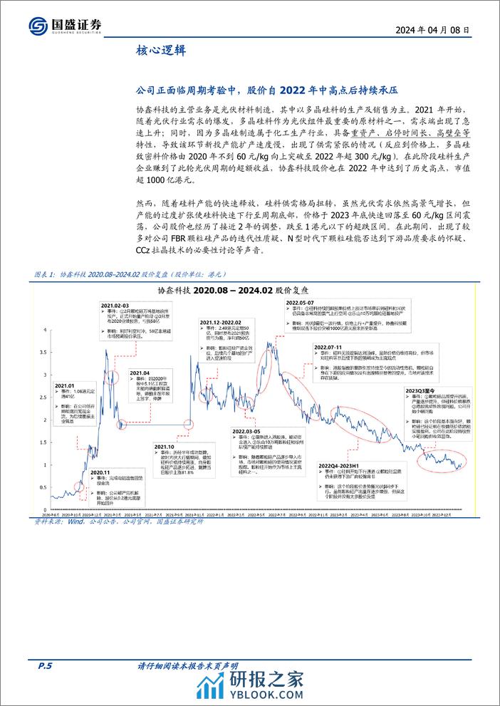 协鑫科技(03800.HK)科创驱动，颗粒硅、CCZ、钙钛矿是光伏行业需要的破坏式创新-240408-国盛证券-28页 - 第4页预览图