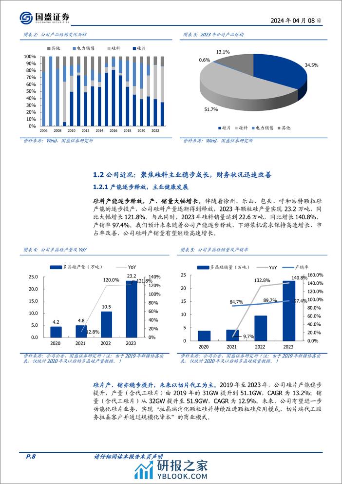 协鑫科技(03800.HK)科创驱动，颗粒硅、CCZ、钙钛矿是光伏行业需要的破坏式创新-240408-国盛证券-28页 - 第7页预览图