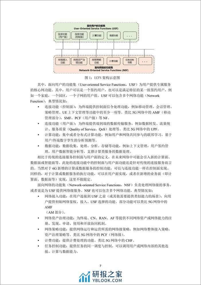 以用户为中心的友好网络架构白皮书 - 第7页预览图