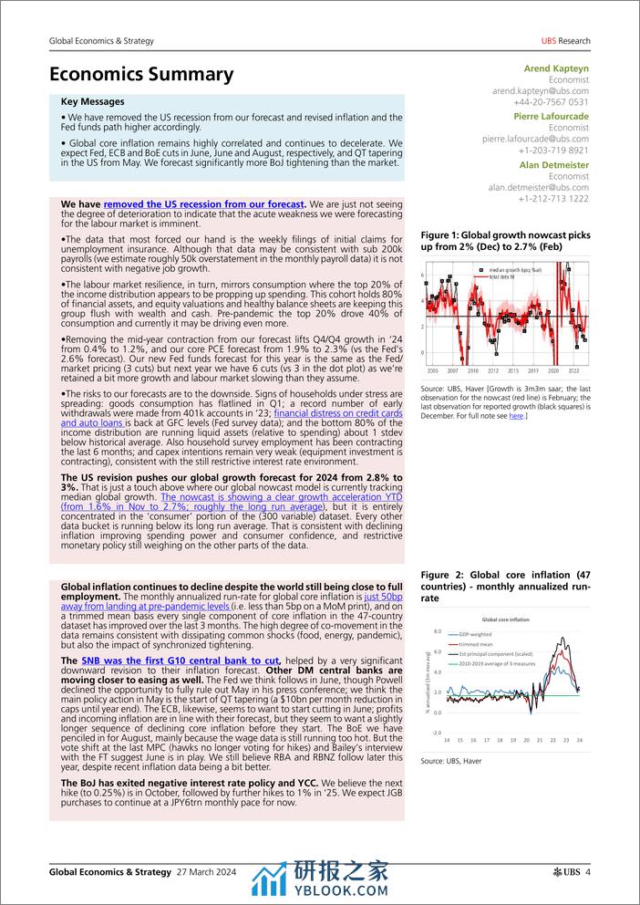 UBS Economics-Global Economics  Strategy _UBS World at a Glance_ Kapteyn-107239662 - 第4页预览图