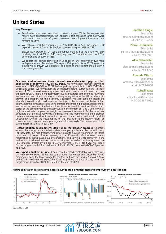 UBS Economics-Global Economics  Strategy _UBS World at a Glance_ Kapteyn-107239662 - 第5页预览图