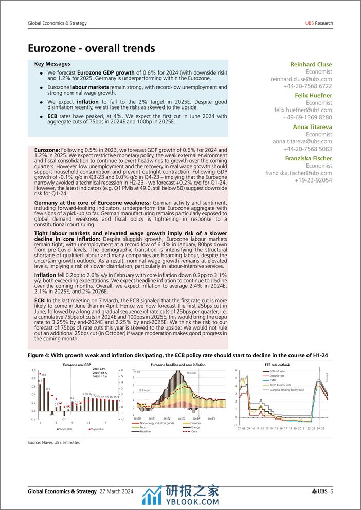 UBS Economics-Global Economics  Strategy _UBS World at a Glance_ Kapteyn-107239662 - 第6页预览图