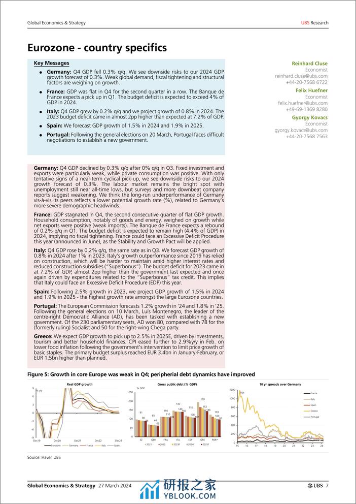 UBS Economics-Global Economics  Strategy _UBS World at a Glance_ Kapteyn-107239662 - 第7页预览图