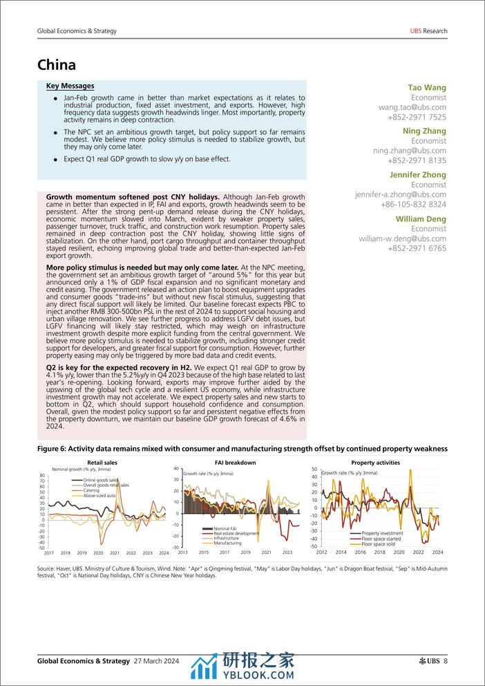 UBS Economics-Global Economics  Strategy _UBS World at a Glance_ Kapteyn-107239662 - 第8页预览图