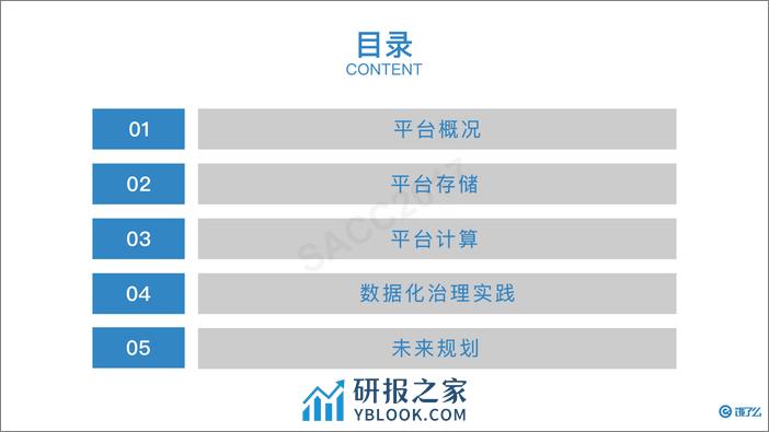 王海华：饿了么离线大数据平台实践 - 第2页预览图