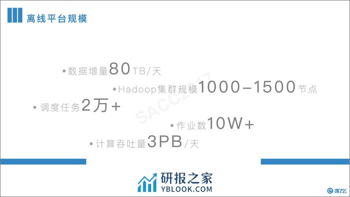 王海华：饿了么离线大数据平台实践 - 第4页预览图