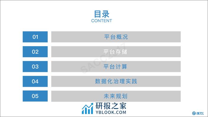 王海华：饿了么离线大数据平台实践 - 第6页预览图