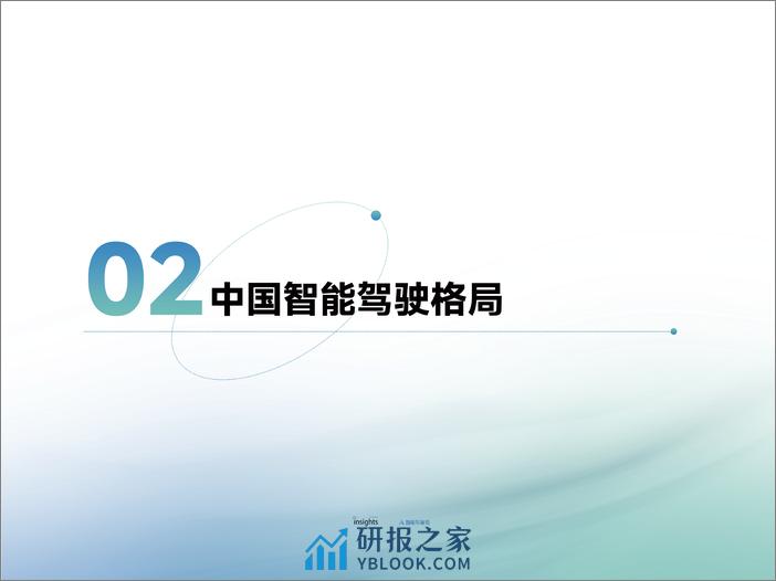 智能驾驶2023年度报告 - 第7页预览图