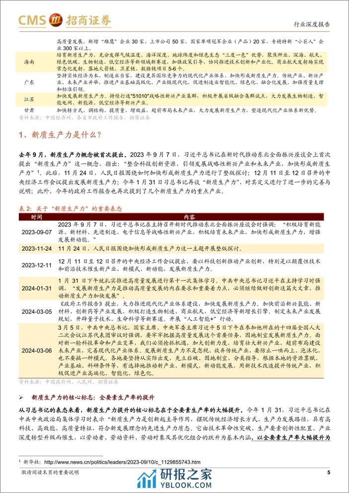 产业趋势和主题投资跟踪系列(二十一)：根据最新定义，应重点关注新质生产力的哪些方向？-240310-招商证券-57页 - 第5页预览图