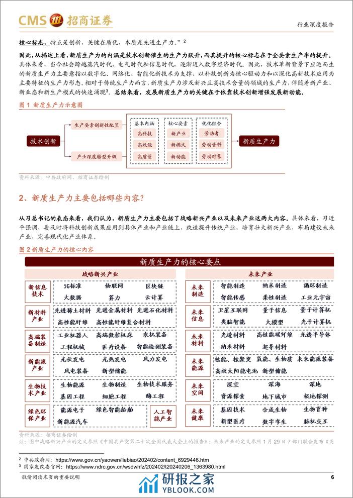 产业趋势和主题投资跟踪系列(二十一)：根据最新定义，应重点关注新质生产力的哪些方向？-240310-招商证券-57页 - 第6页预览图