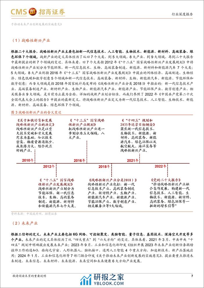 产业趋势和主题投资跟踪系列(二十一)：根据最新定义，应重点关注新质生产力的哪些方向？-240310-招商证券-57页 - 第7页预览图