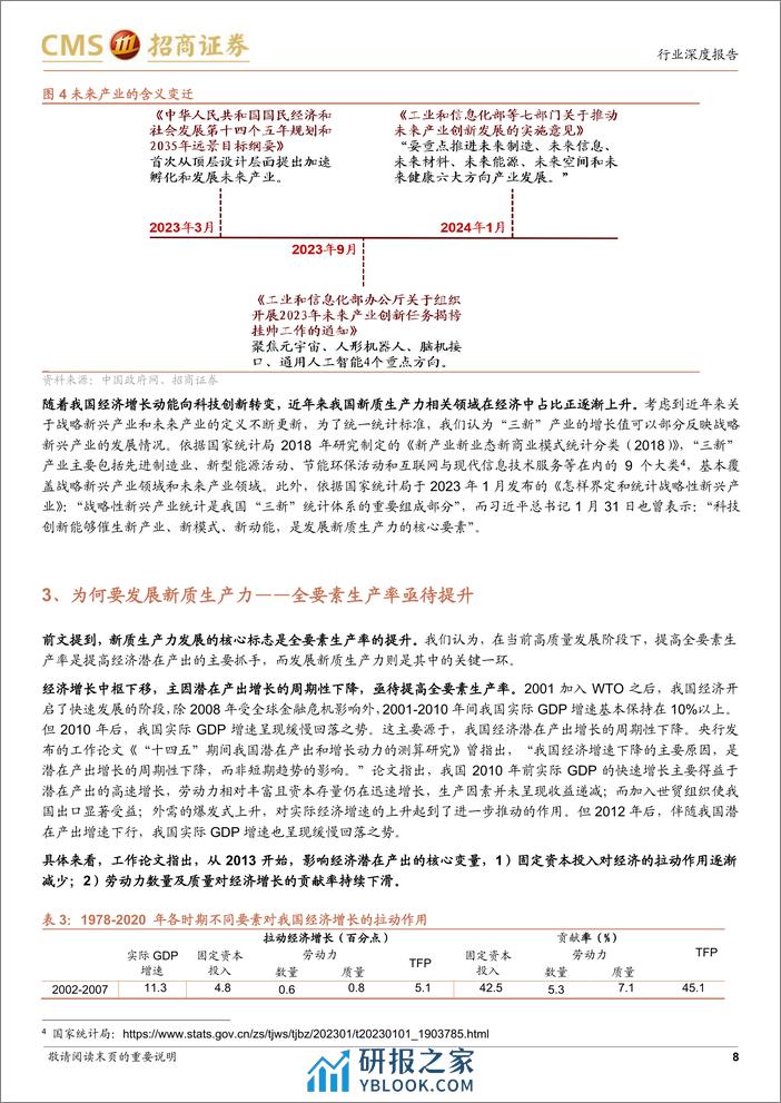 产业趋势和主题投资跟踪系列(二十一)：根据最新定义，应重点关注新质生产力的哪些方向？-240310-招商证券-57页 - 第8页预览图