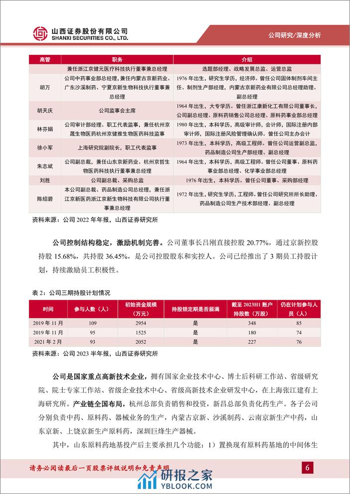 深度报告-20240115-山西证券-京新药业-002020.SZ-创新药渐入佳境_成品药稳中有增_31页_2mb - 第6页预览图