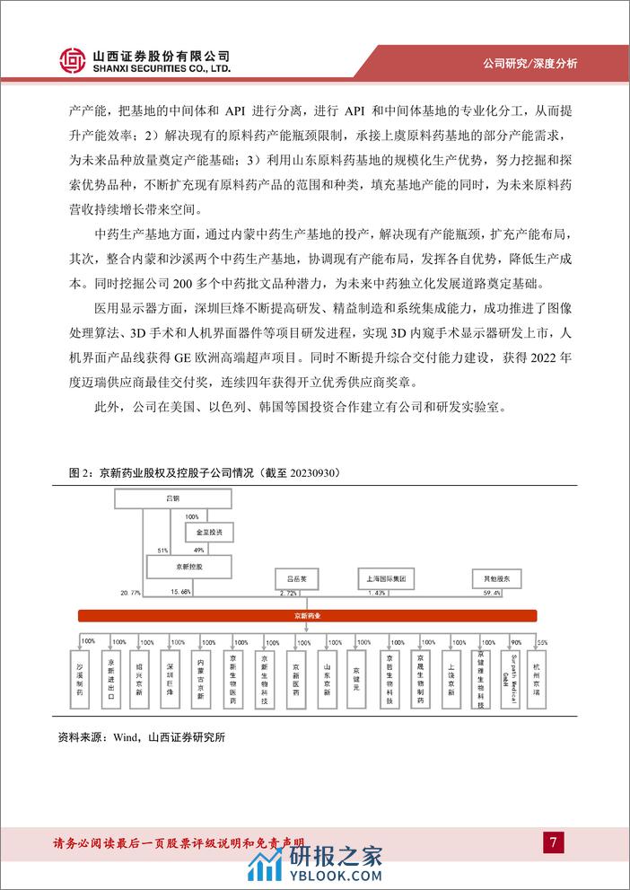 深度报告-20240115-山西证券-京新药业-002020.SZ-创新药渐入佳境_成品药稳中有增_31页_2mb - 第7页预览图