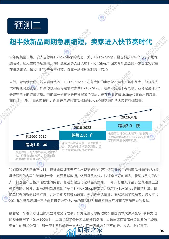 易仓科技：跨境卖家行业数据洞察报告（2023年终刊） - 第6页预览图