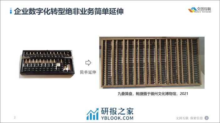 基于知识图谱打造金融“数字白领” - 文因互联 - 第2页预览图