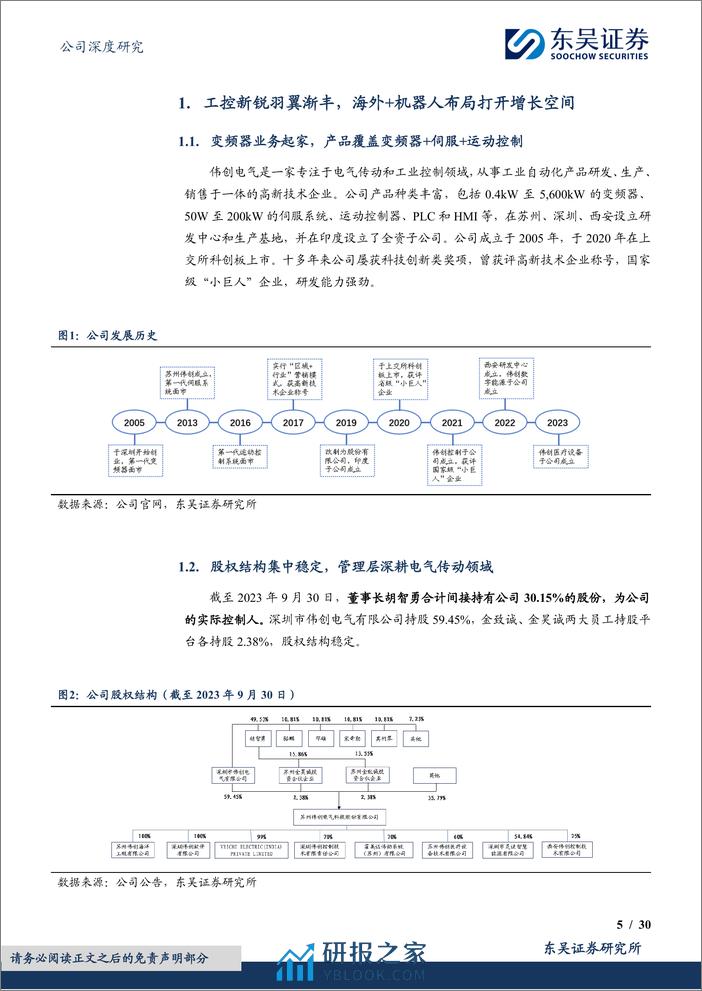 深度报告-20240304-东吴证券-伟创电气-688698.SH-变频为基伺服为径_工控新锐海外拓展_30页_1mb - 第5页预览图