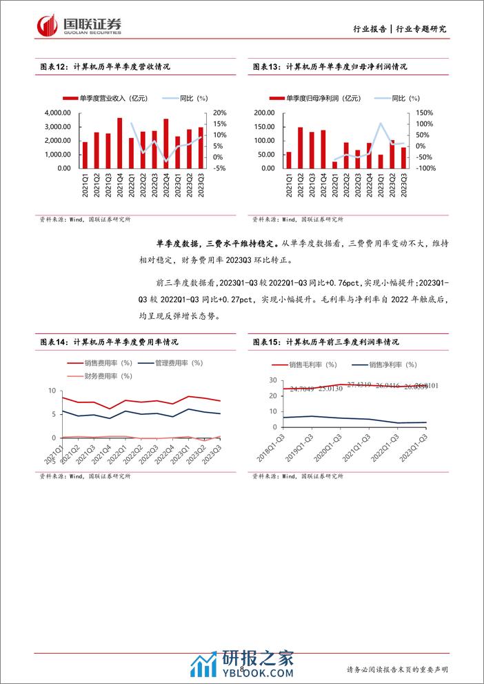 计算机行业专题研究：计算机迎10年估值底，中长期投资价值显现 - 第8页预览图