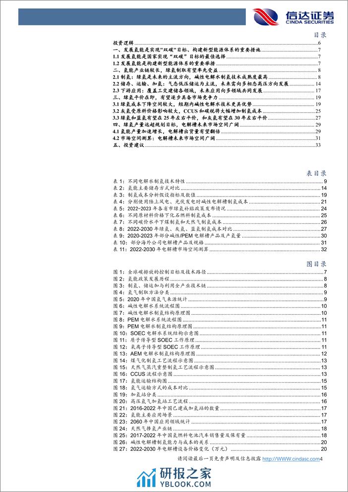 氢能：绿氢降本路线清晰，电解槽市场空间广阔 - 第4页预览图