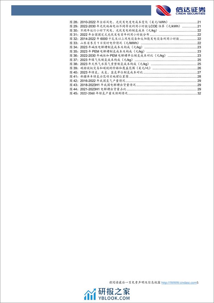 氢能：绿氢降本路线清晰，电解槽市场空间广阔 - 第5页预览图