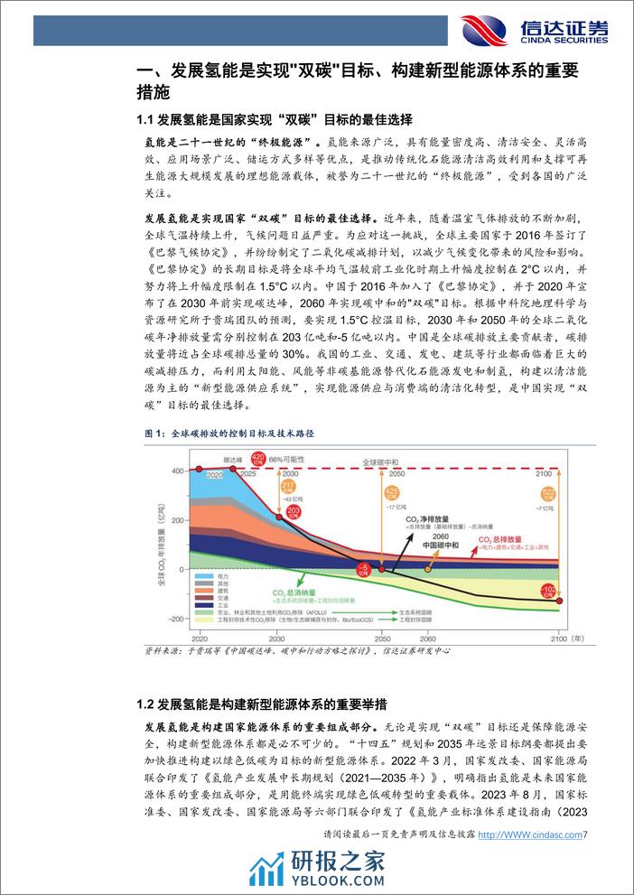 氢能：绿氢降本路线清晰，电解槽市场空间广阔 - 第7页预览图