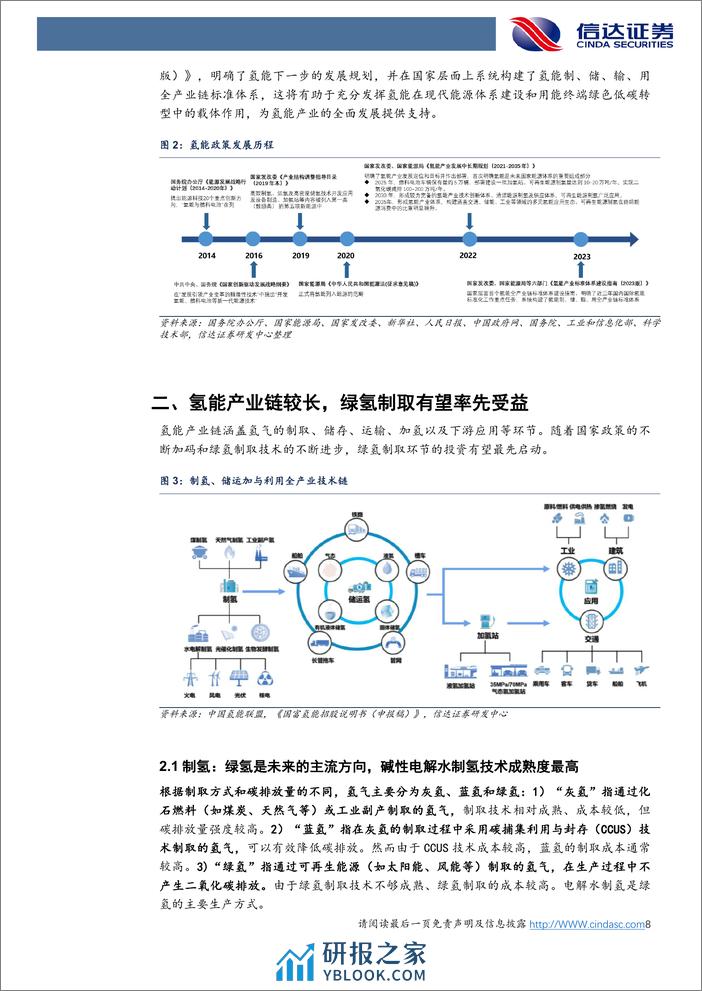 氢能：绿氢降本路线清晰，电解槽市场空间广阔 - 第8页预览图