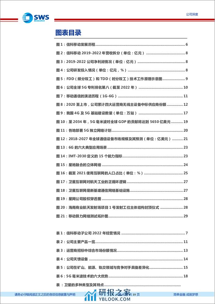 申万宏源-信科移动-688387-自主可控的移动通信领域领军6G有望厚积薄发-231226 - 第4页预览图