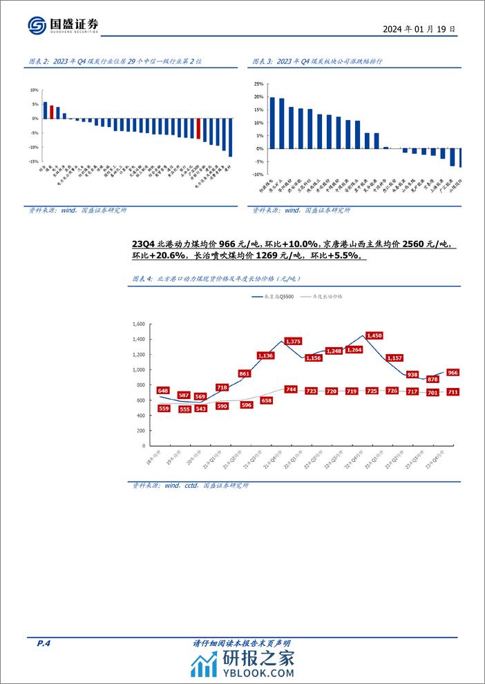 煤炭行业23Q4业绩前瞻：均价提升，成本翘尾，高分红值得期待 - 第4页预览图