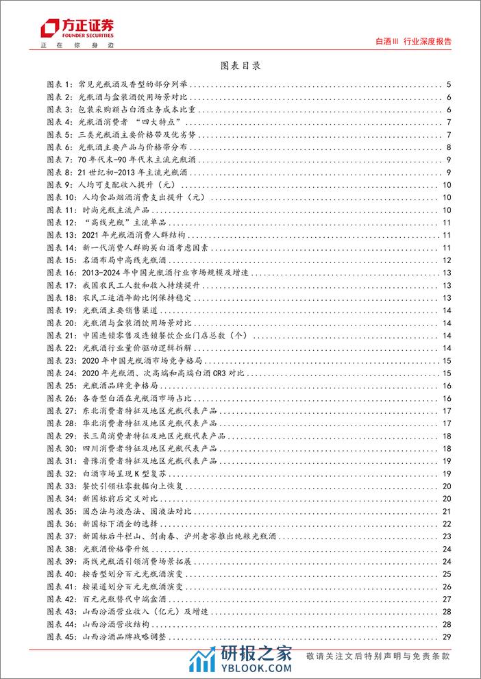 光瓶酒行业深度报告：去繁从简品质驱动，千亿赛道并驱争先 - 第3页预览图