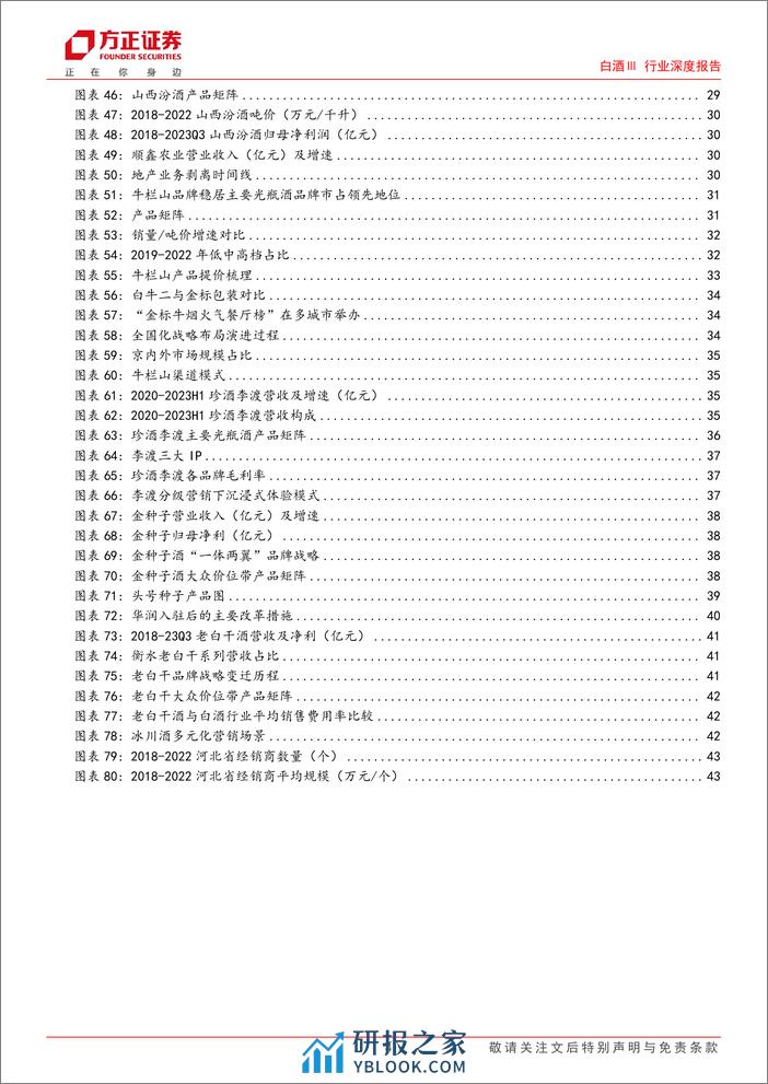 光瓶酒行业深度报告：去繁从简品质驱动，千亿赛道并驱争先 - 第4页预览图